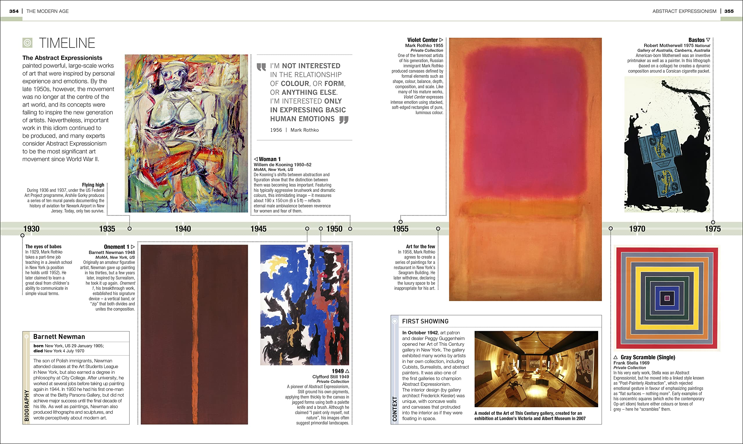 timelines of art - Ảnh 5