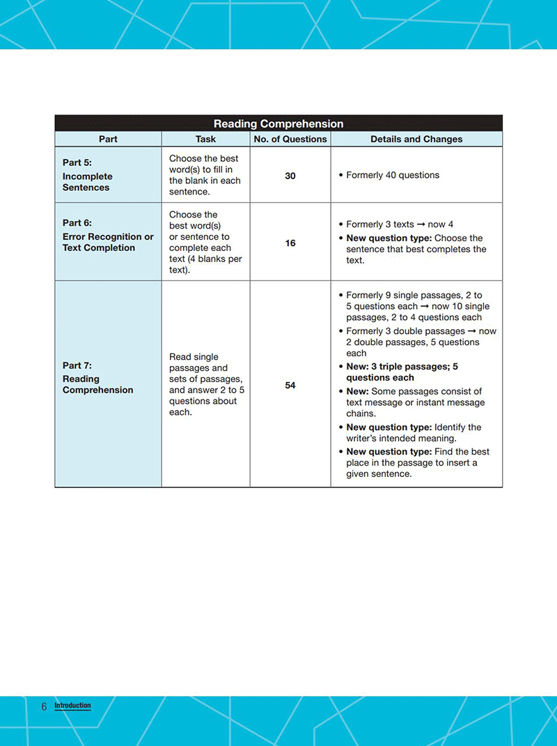 toeic upgrade (kèm cd) - Ảnh 7