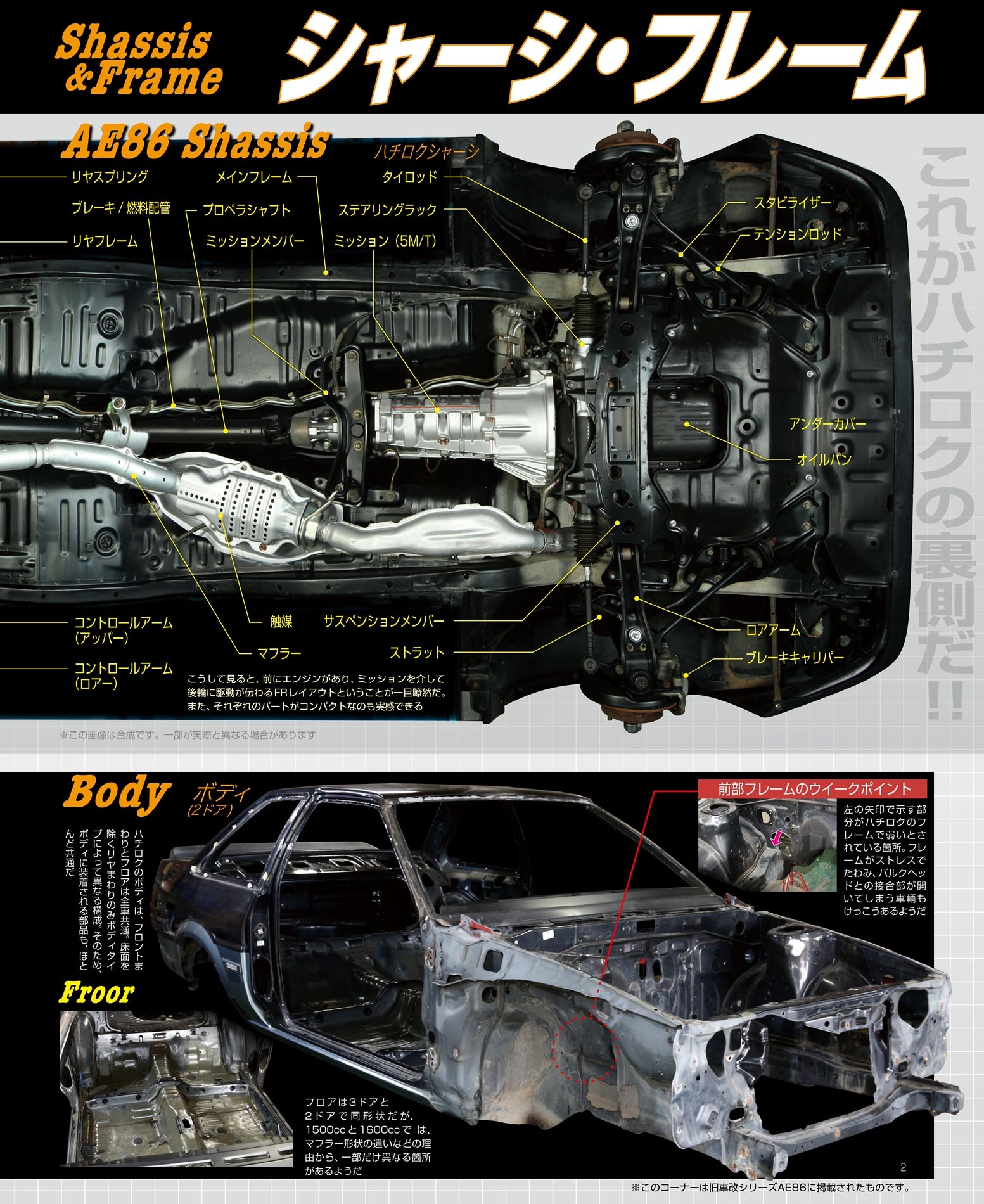 toyota rebin/ toreno ae 86 - Ảnh 4