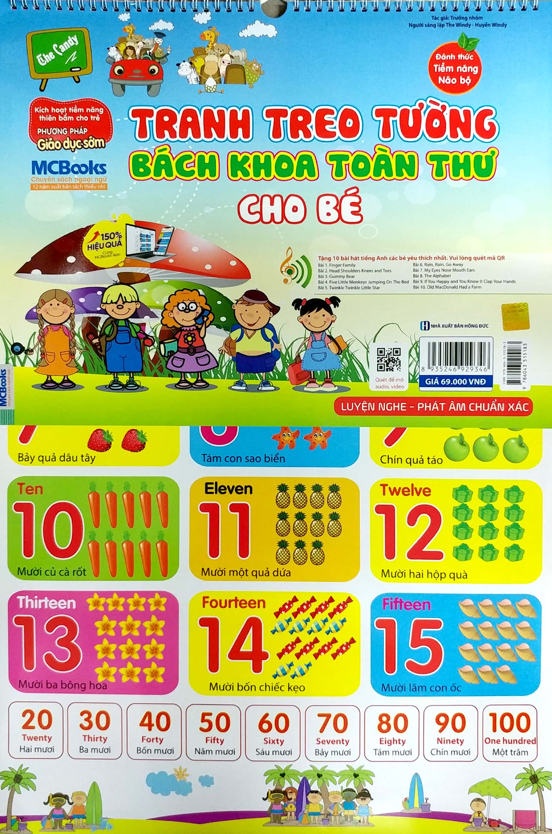 tranh treo tường bách khoa toàn thư cho bé