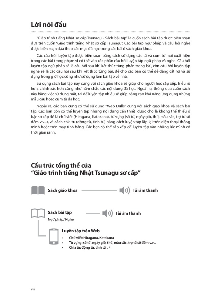 tsunagu nihongo - tiếng nhật kết nối - sơ cấp 2 - sách bài tập - Ảnh 7
