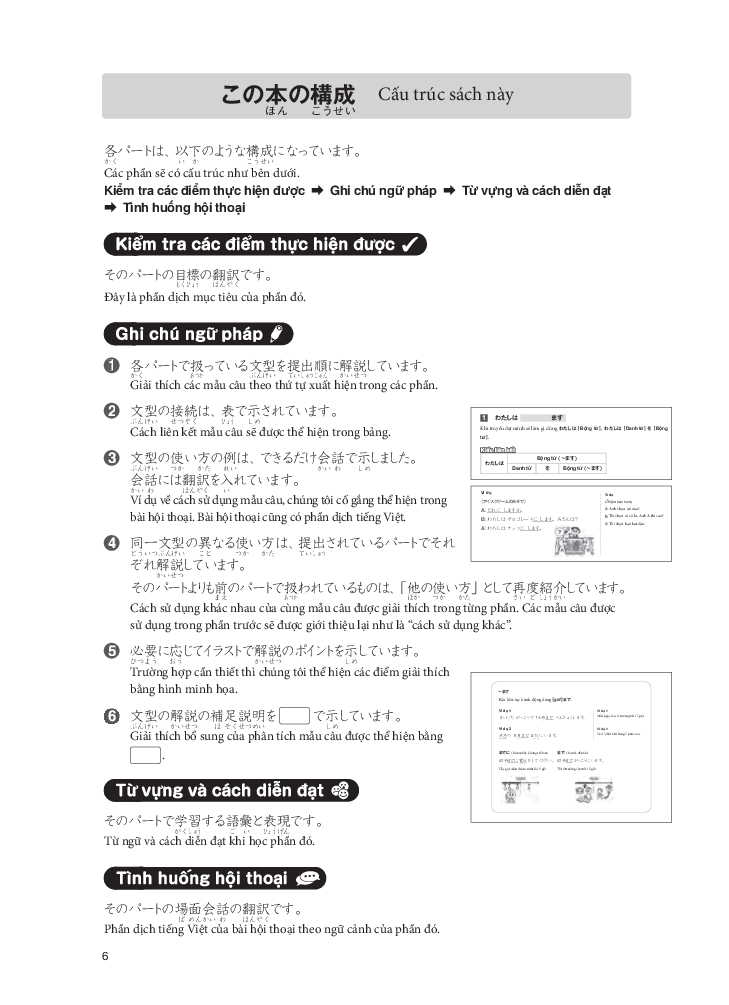 tsunagu nihongo - tiếng nhật kết nối - sơ cấp - sách giải thích ngữ pháp - Ảnh 6