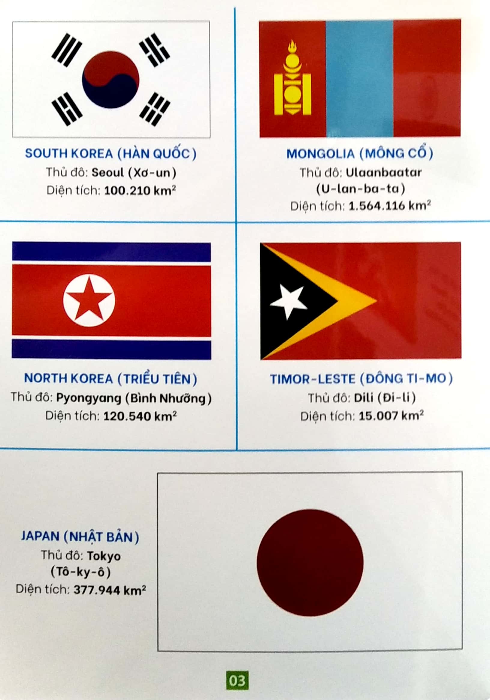 từ điển bằng tranh - cờ các quốc gia trên thế giới (tái bản 2023) - Ảnh 5