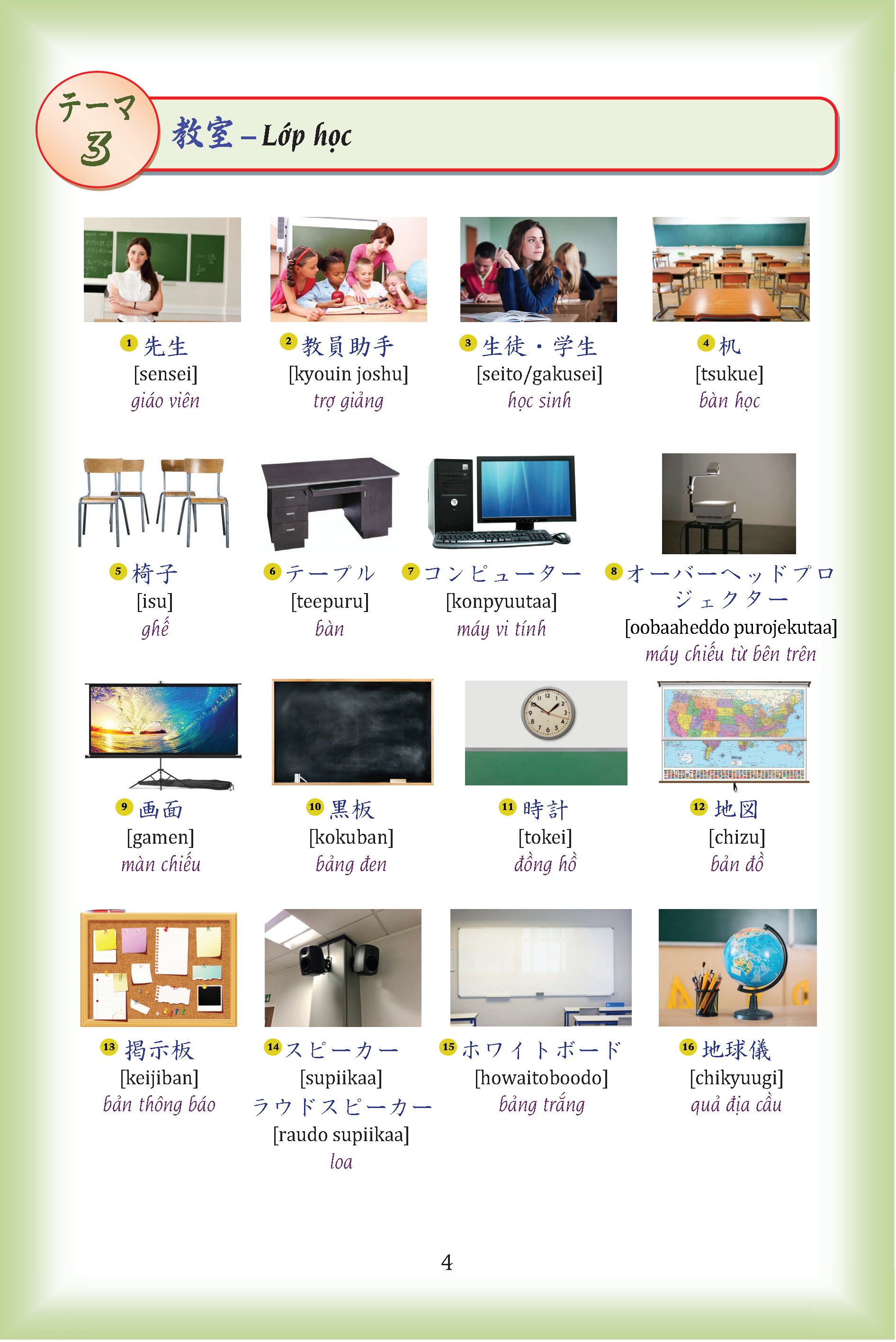 Từ Điển Nhật-Việt Bằng Hình - Phiên Bản Màu - Ảnh 12