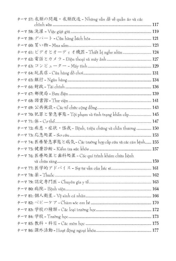 từ điển tiếng nhật - việt bằng hình - Ảnh 5