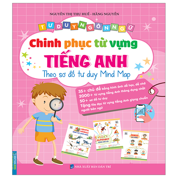 tư duy ngôn ngữ - chinh phục từ vựng tiếng anh theo sơ đồ tư duy mind map