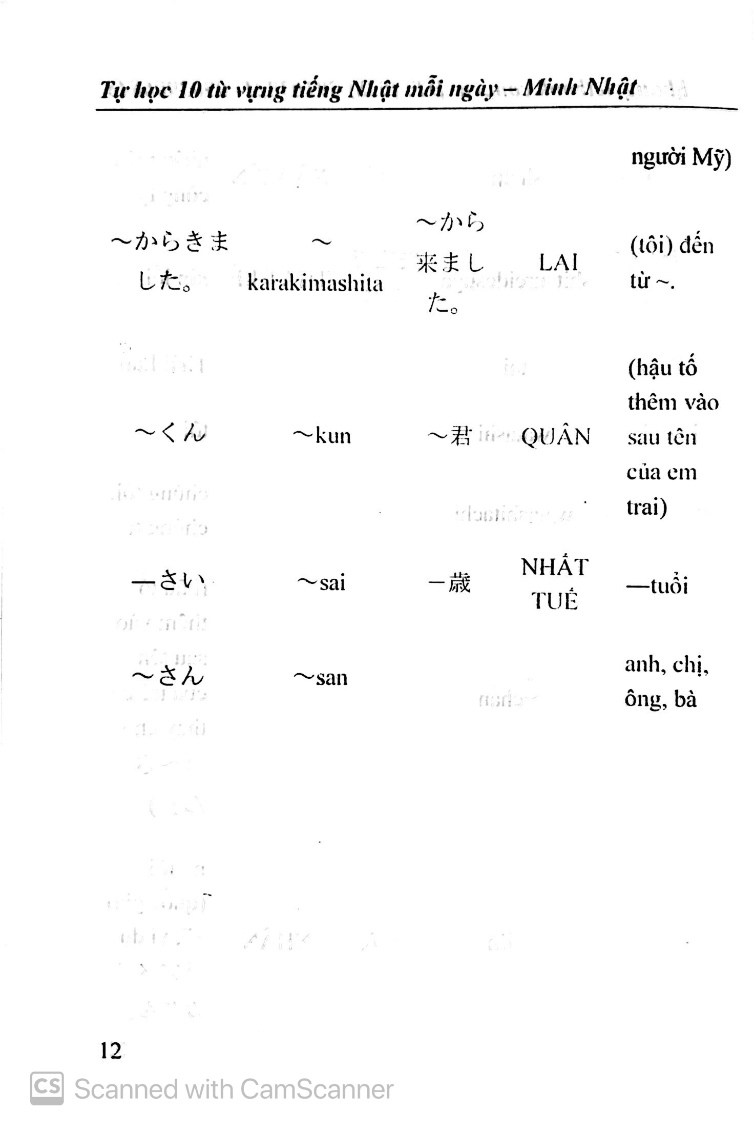 tự học 10 từ vựng tiếng nhật mỗi ngày - Ảnh 10