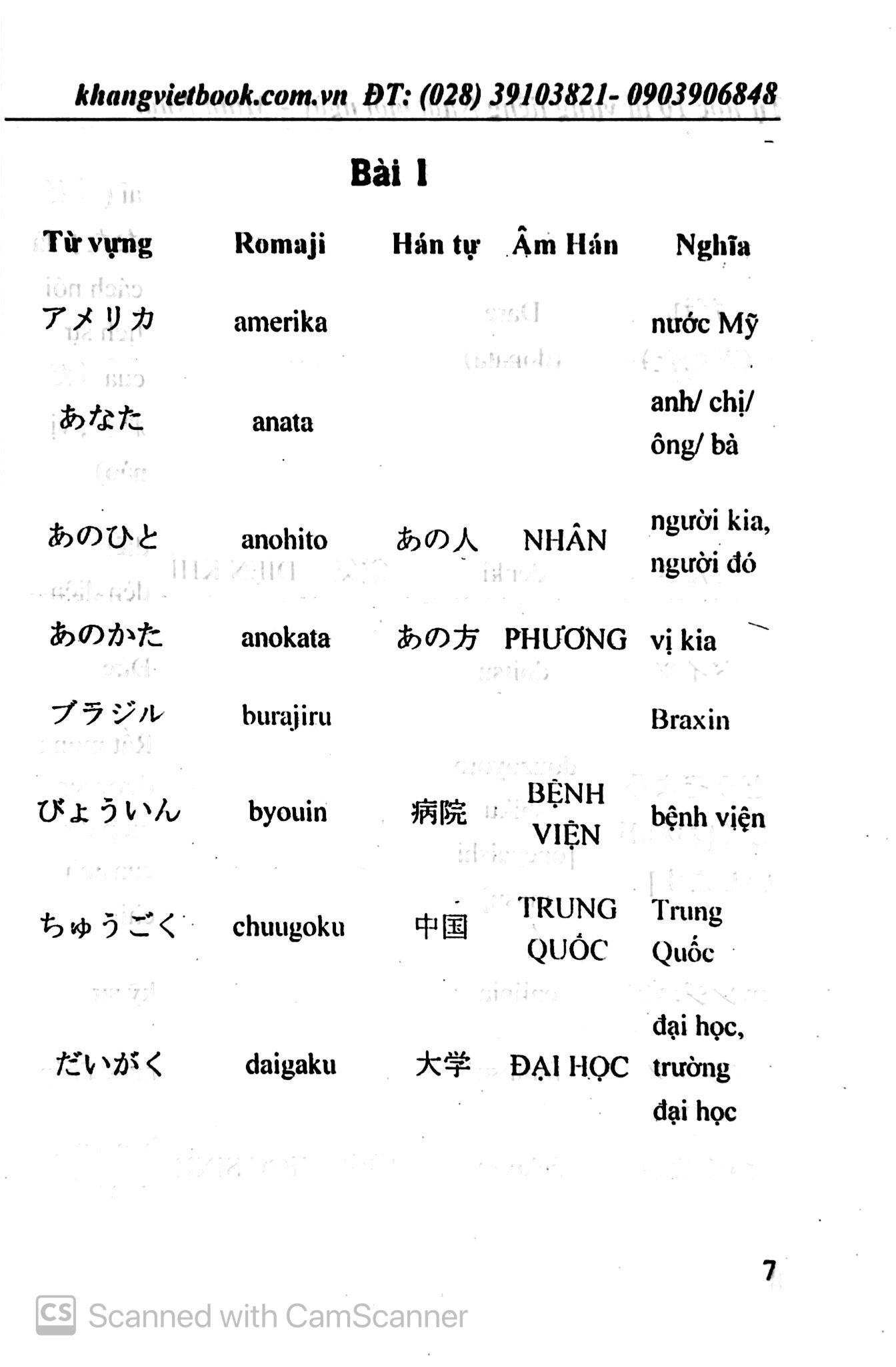 tự học 10 từ vựng tiếng nhật mỗi ngày - Ảnh 5