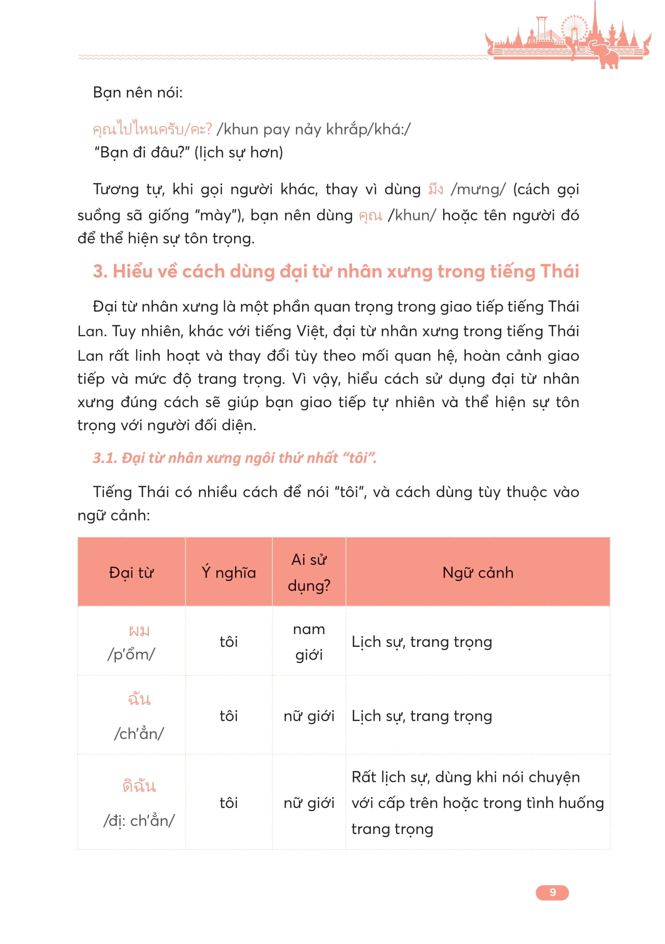 Tu Hoc Giao Tiep Tieng Thai Cho Nguoi Moi Bat Dau - Ảnh 8