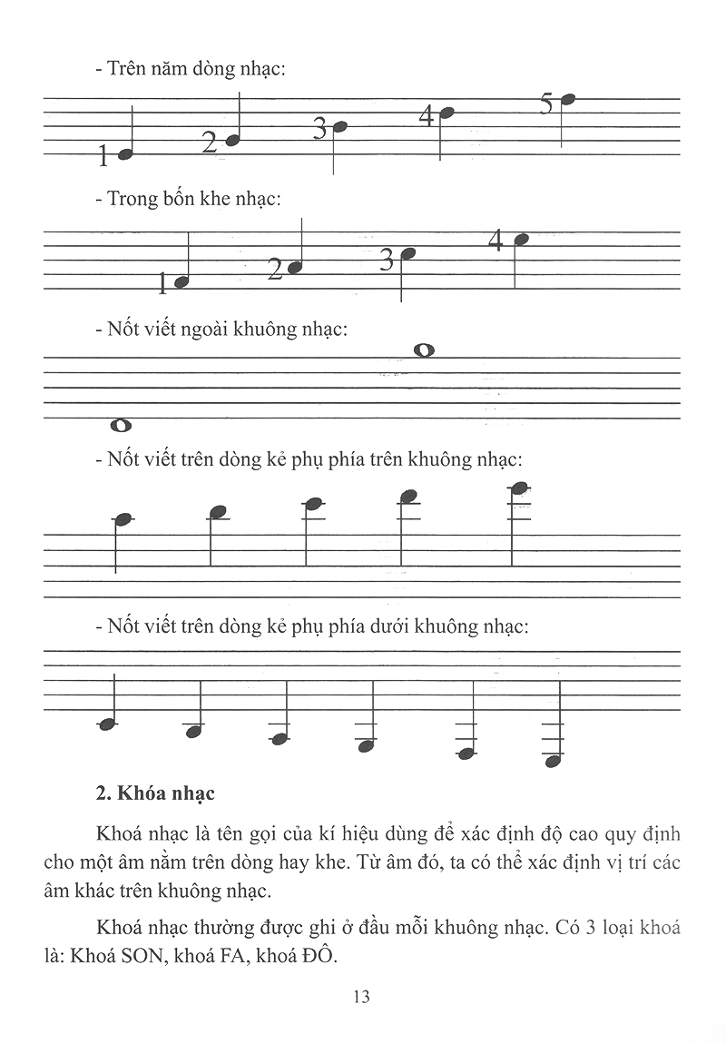 Tự Học Nhạc Lý Cơ Bản - Ảnh 13