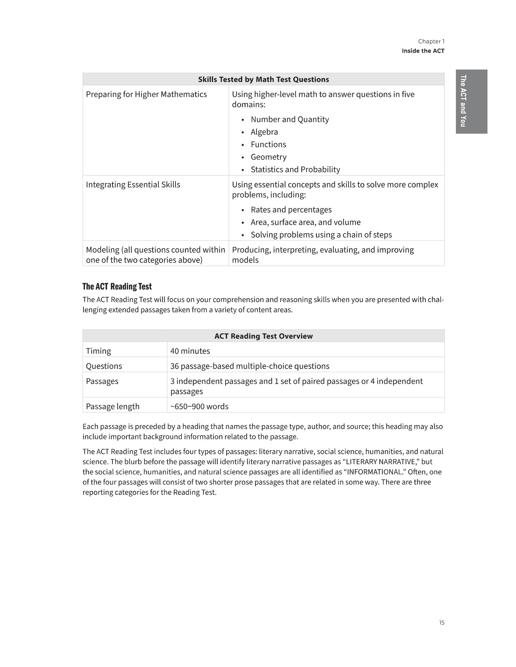 Tự Học Siêu Tốc - ACT Total Prep - Ảnh 14