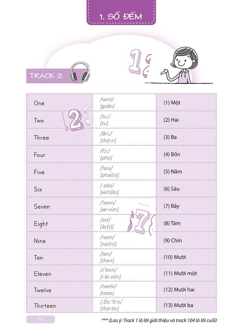 tự học tiếng anh cấp tốc cho người mới bắt đầu - instant self-study english for beginners - Ảnh 10
