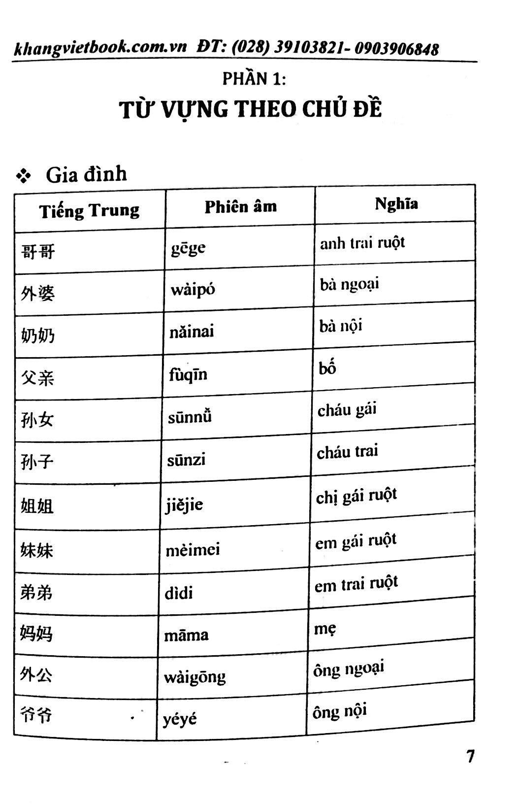 tự học tiếng trung cấp tốc - Ảnh 7