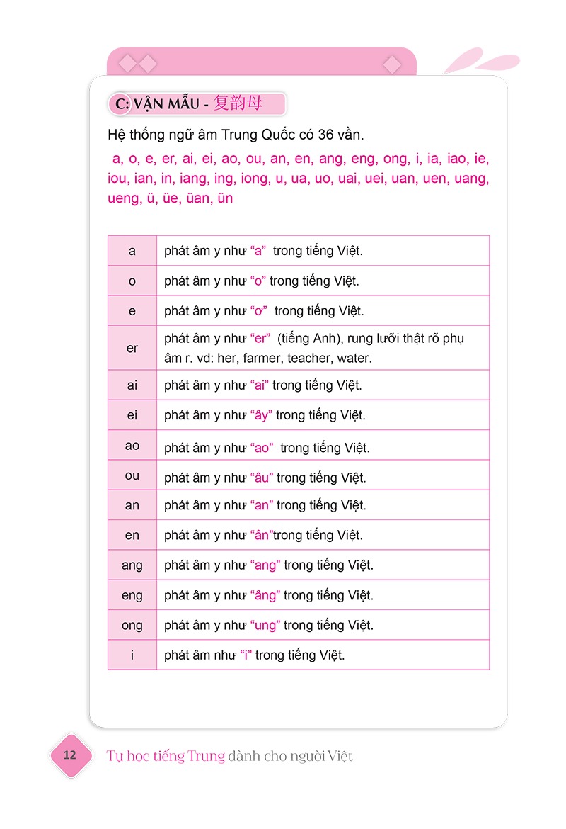 Tự Học Tiếng Trung Dành Cho Người Việt (Tái Bản 2025) - Ảnh 23