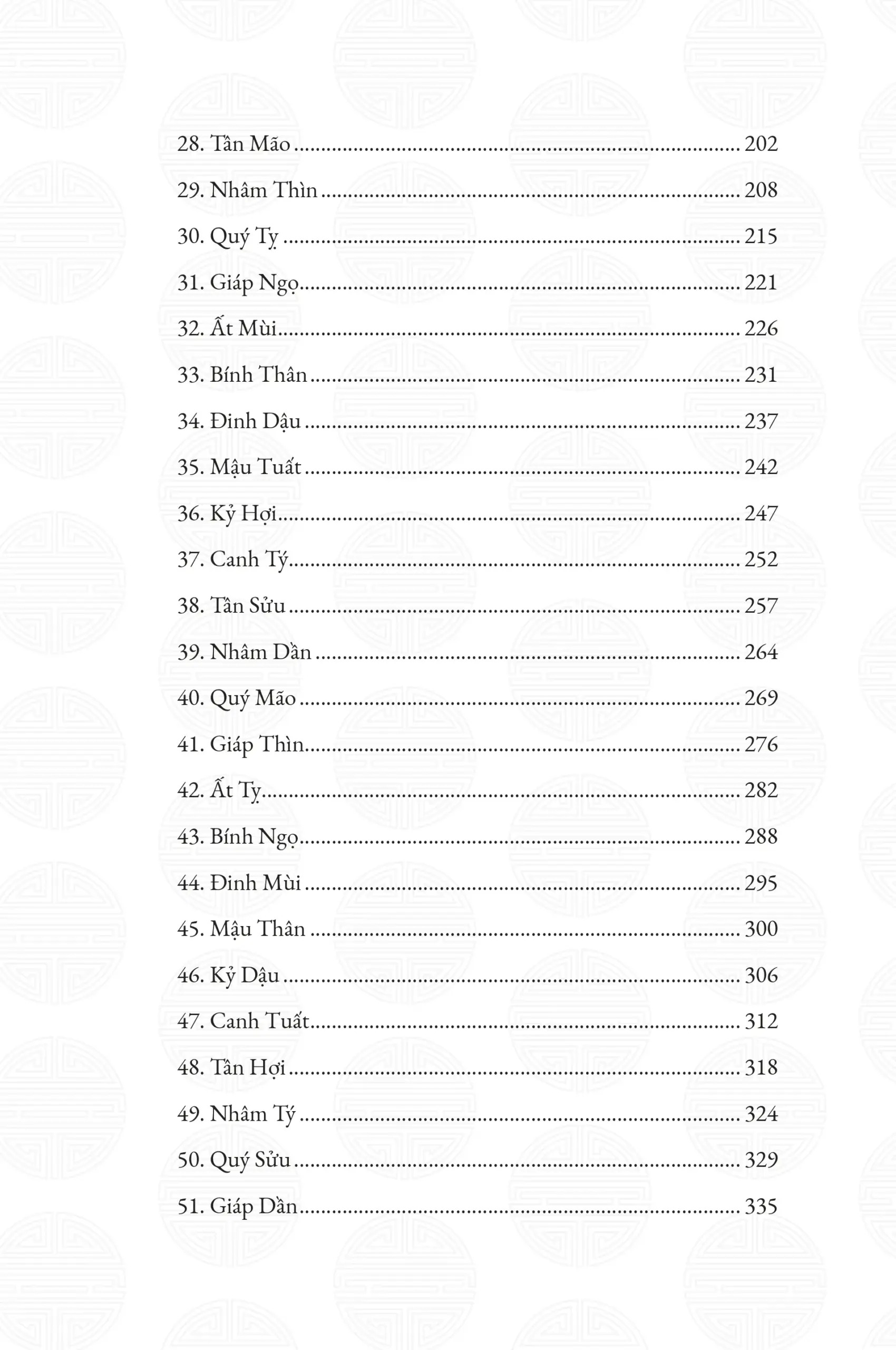 Tử Vi Luận Giải - Ảnh 5