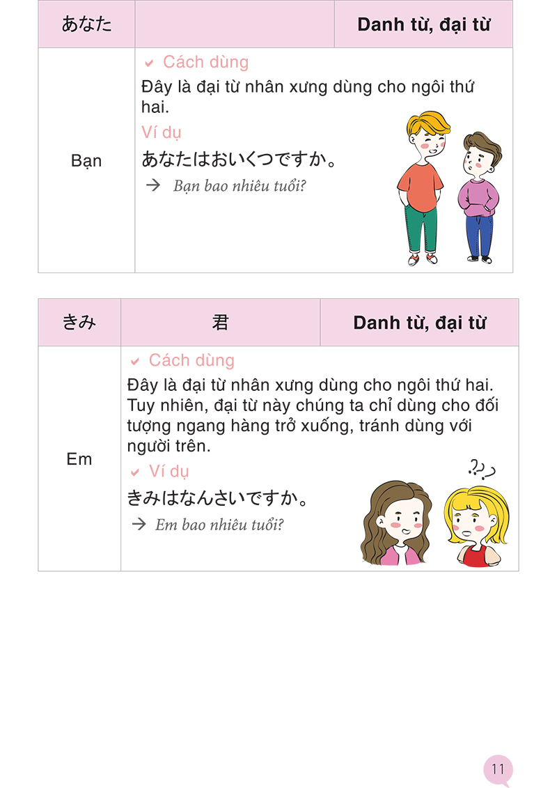 từ vựng tiếng nhật qua hội thoại giao tiếp - Ảnh 8
