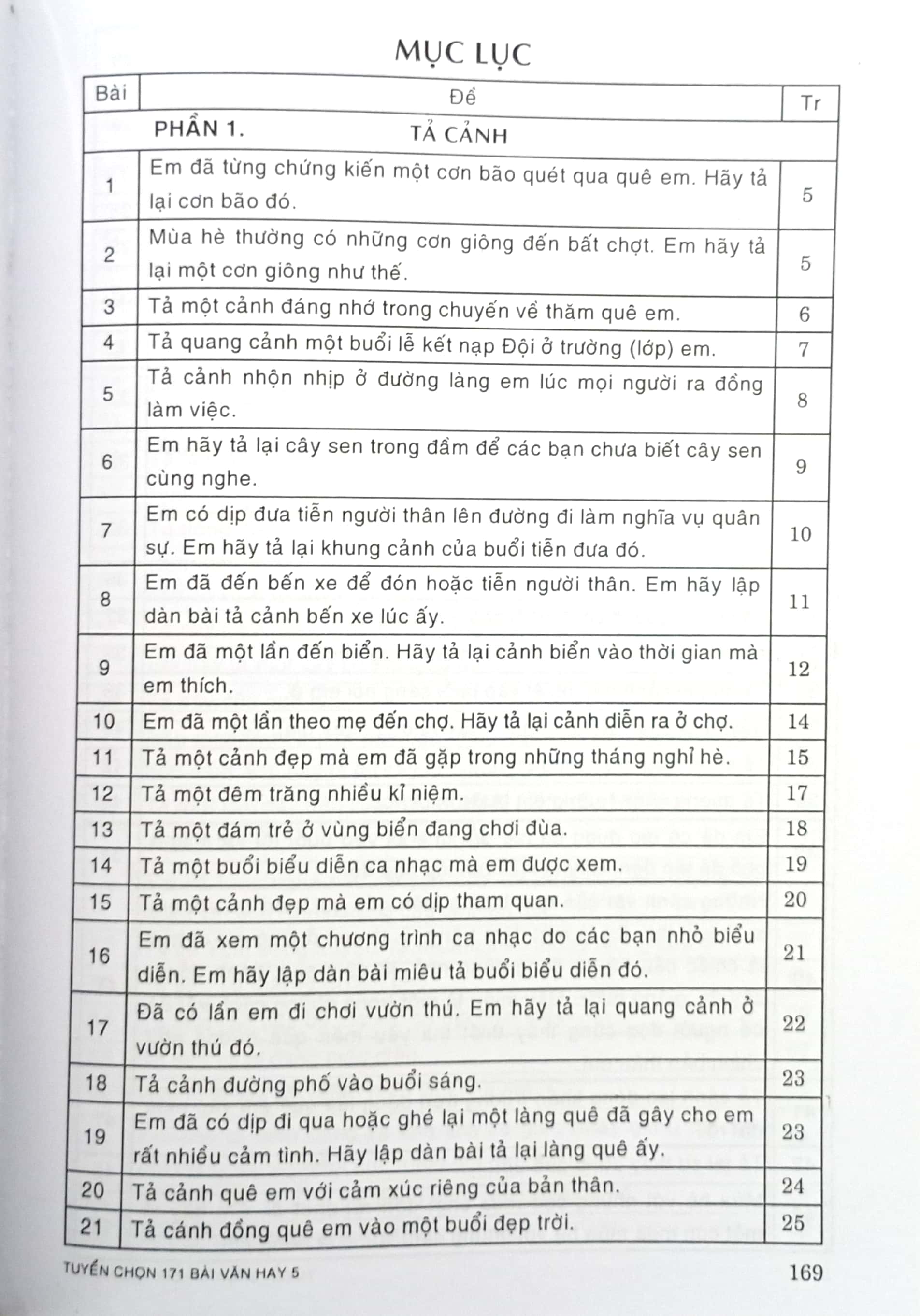 tuyển chọn 171 bài văn hay 5 - Ảnh 3