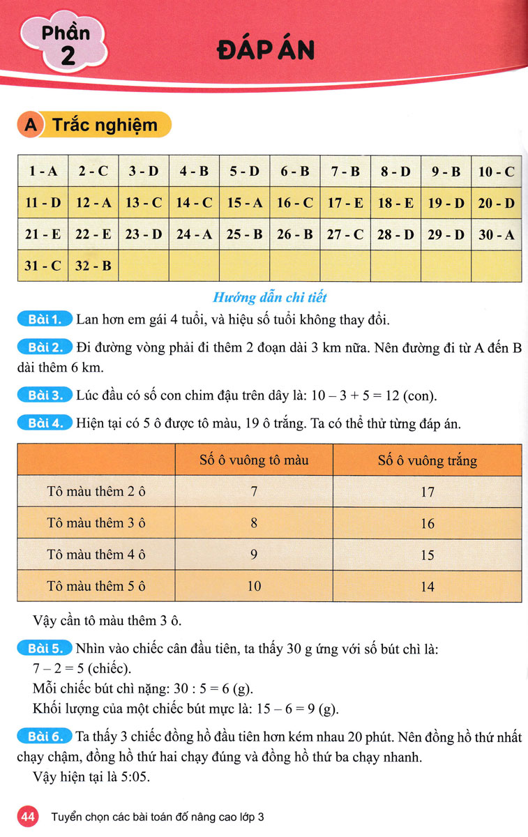 tuyển chọn các bài toán đố nâng cao 3 - Ảnh 9