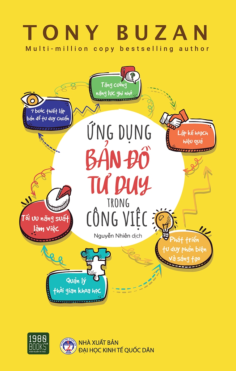 ứng dụng bản đồ tư duy trong công việc - Ảnh 2