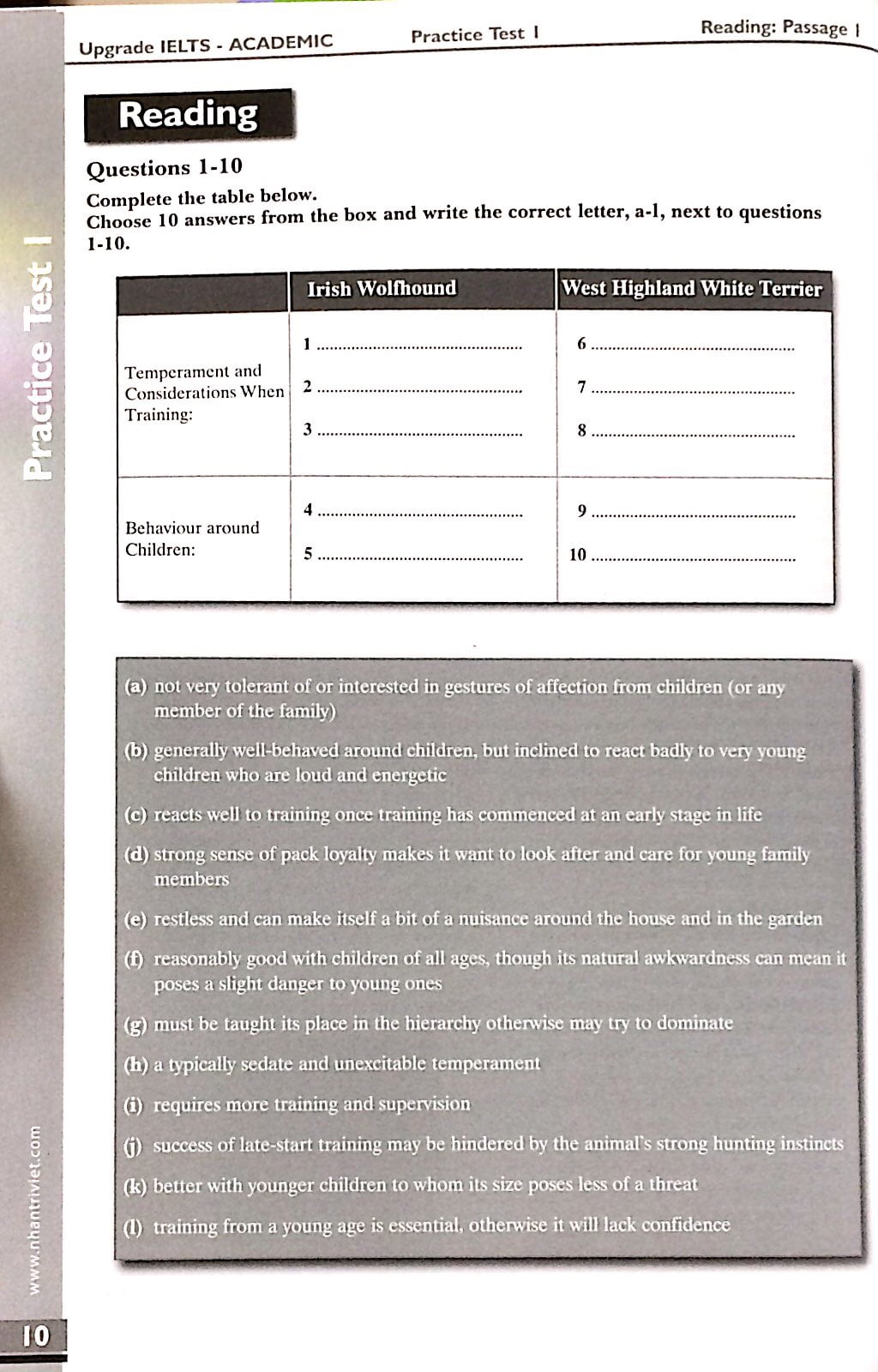 upgrade ielts: 6 practice tests (kèm cd) - Ảnh 8