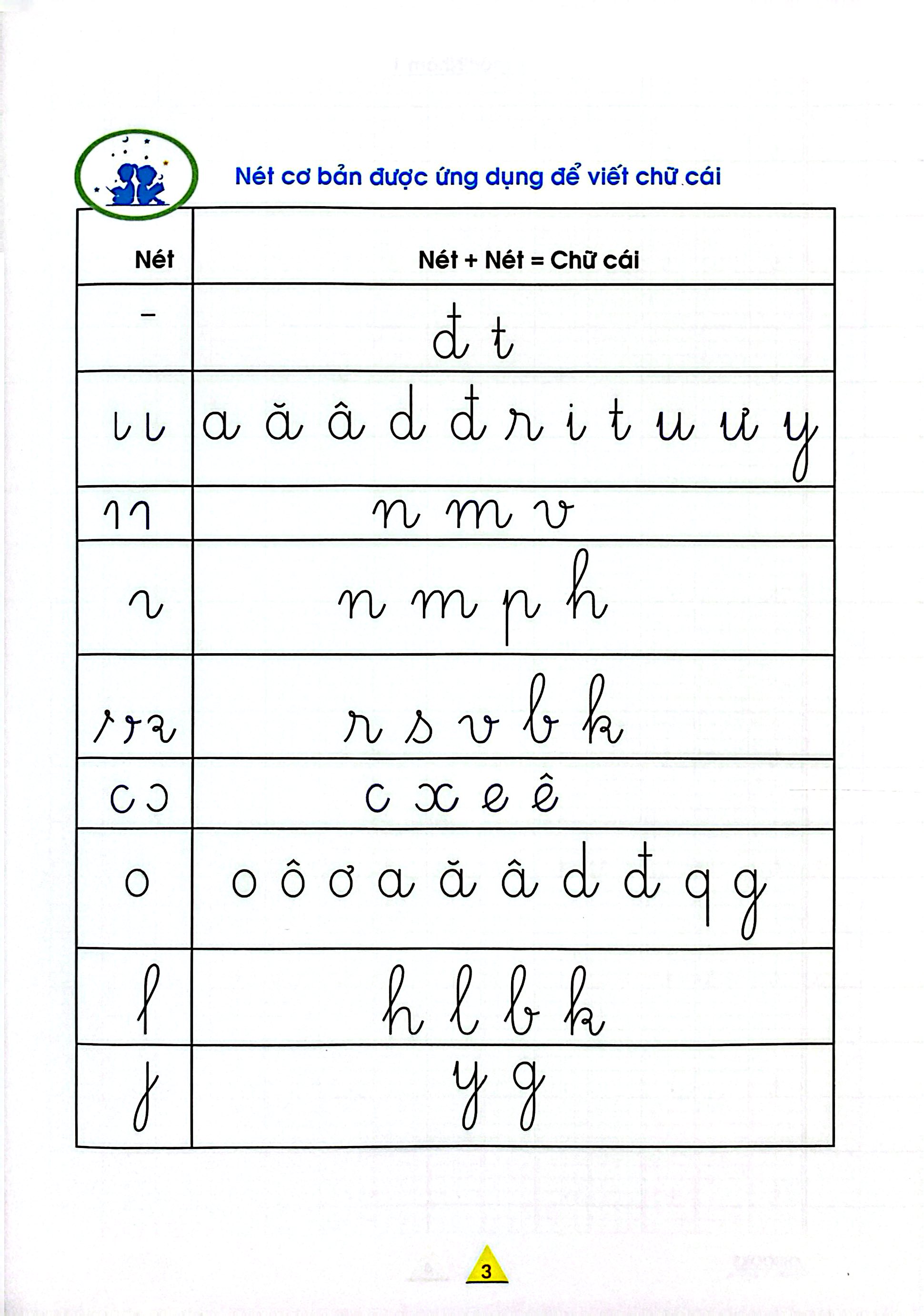 Vở Ô Ly Tập Viết 1 - Hạ Cỡ Chữ Theo Nhóm Nét (Theo Chuẩn Chương Trình Sách Giáo Khoa Mới Kết Nối Tri Thức Với Cuộc Sống) - Ảnh 3