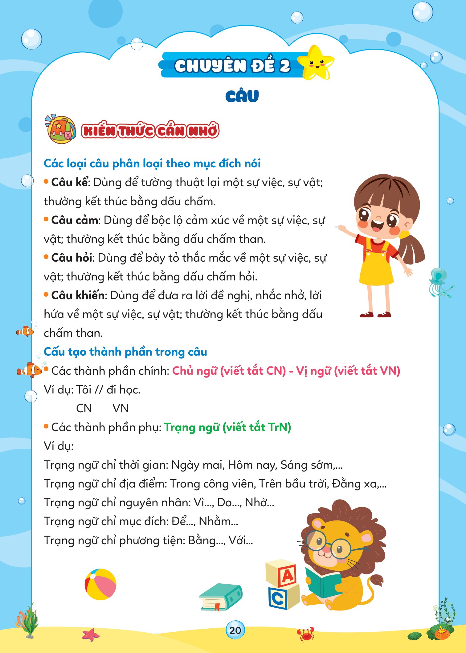 Vở Ôn Hè Tiếng Việt 4 - Dành Cho Học Sinh Lớp 4 Lên Lớp 5 - Ảnh 4
