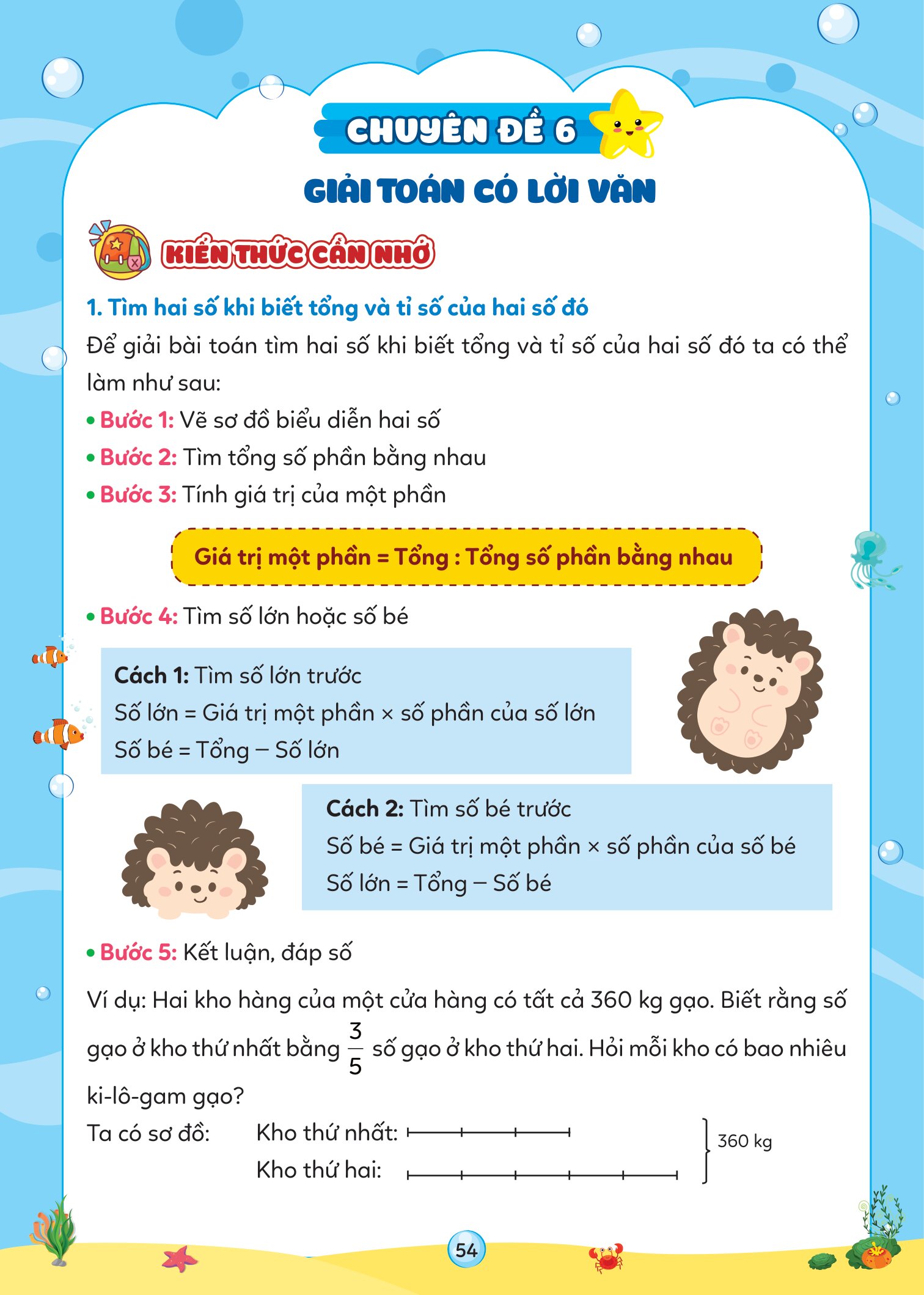 Vở Ôn Hè Toán 5 - Dùng Cho Học Sinh Lớp 5 Lên Lớp 6 - Ảnh 6