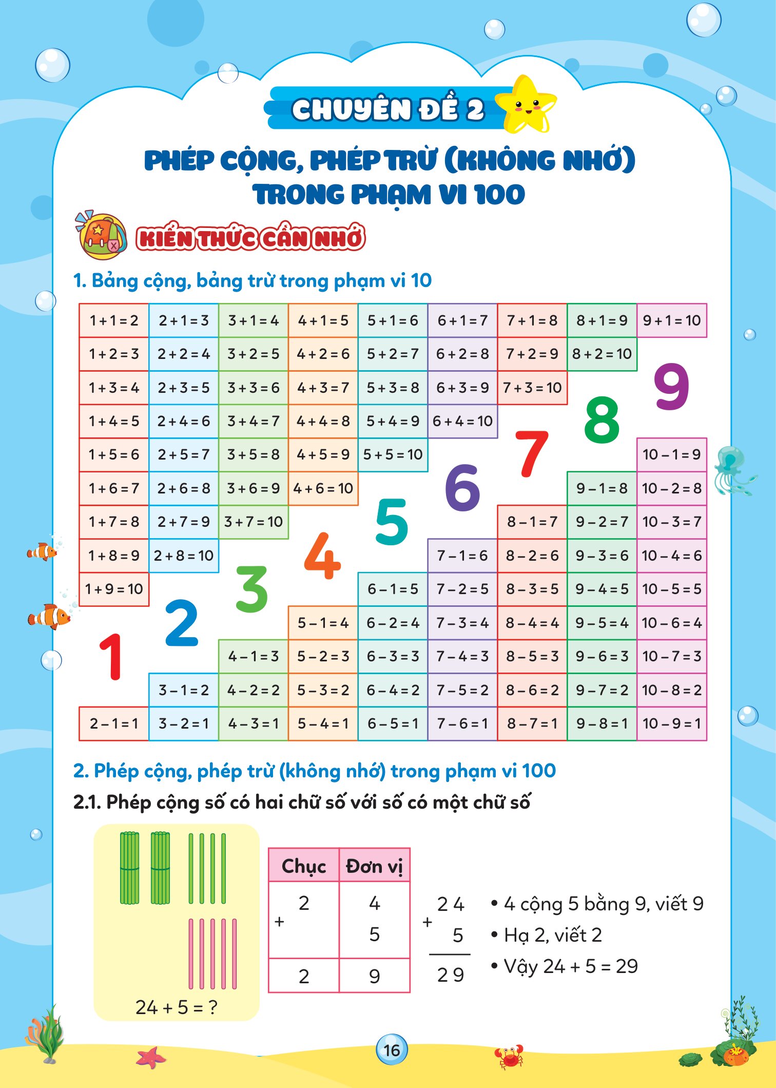 Vở Ôn Hè Toán Lớp 1 - Dành Cho Học Sinh Lớp 1 Lên Lớp 2 - Ảnh 5