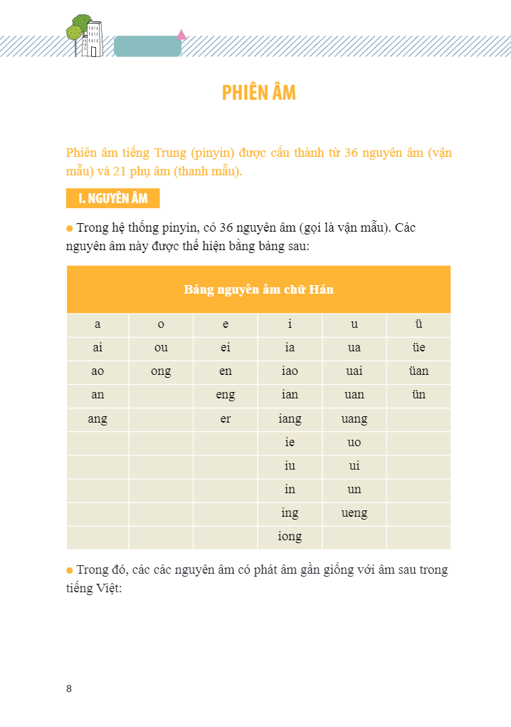 vui học tiếng trung - giao tiếp - Ảnh 11