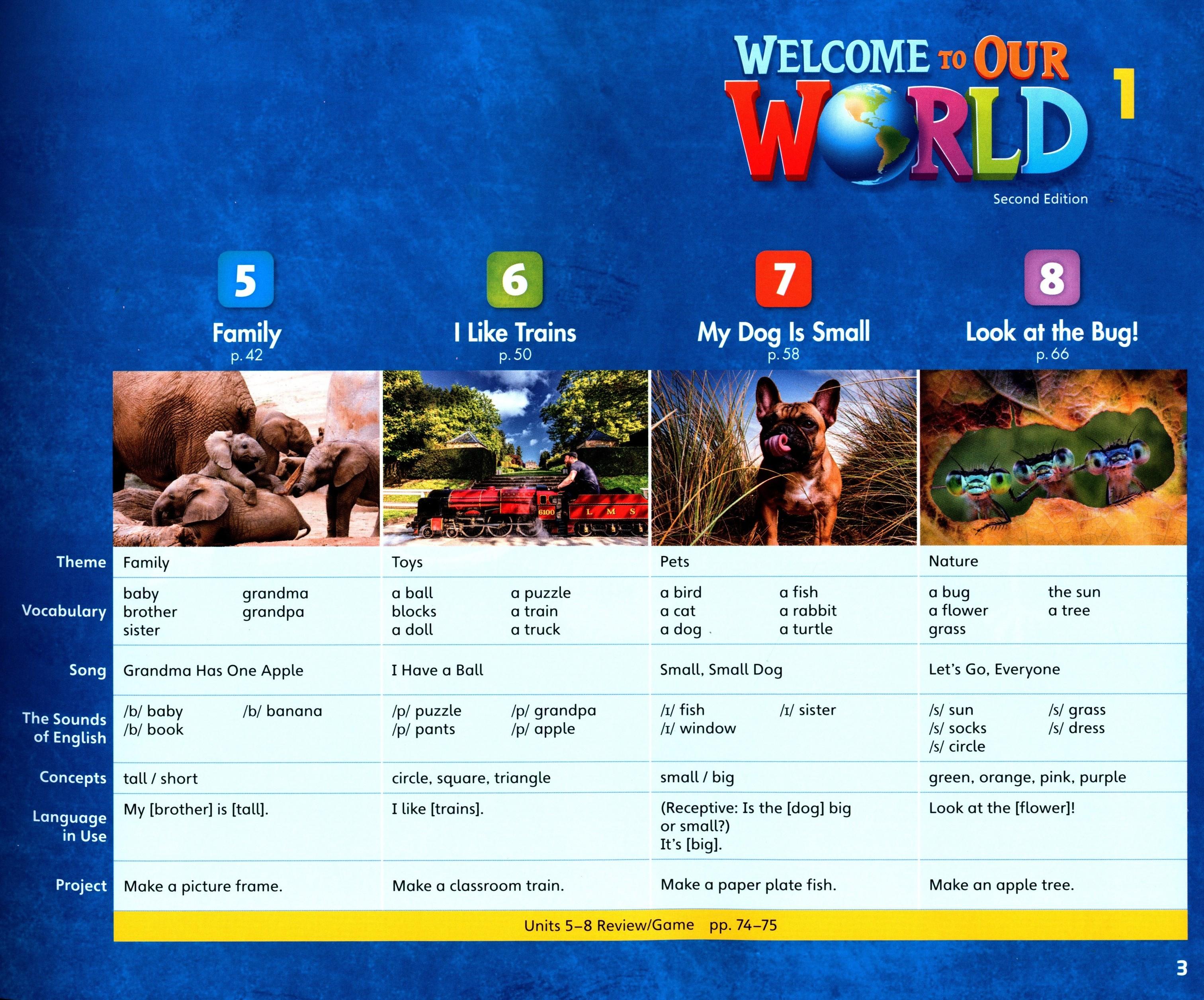welcome to our world 1 with the spark platform (2nd edition) - Ảnh 5