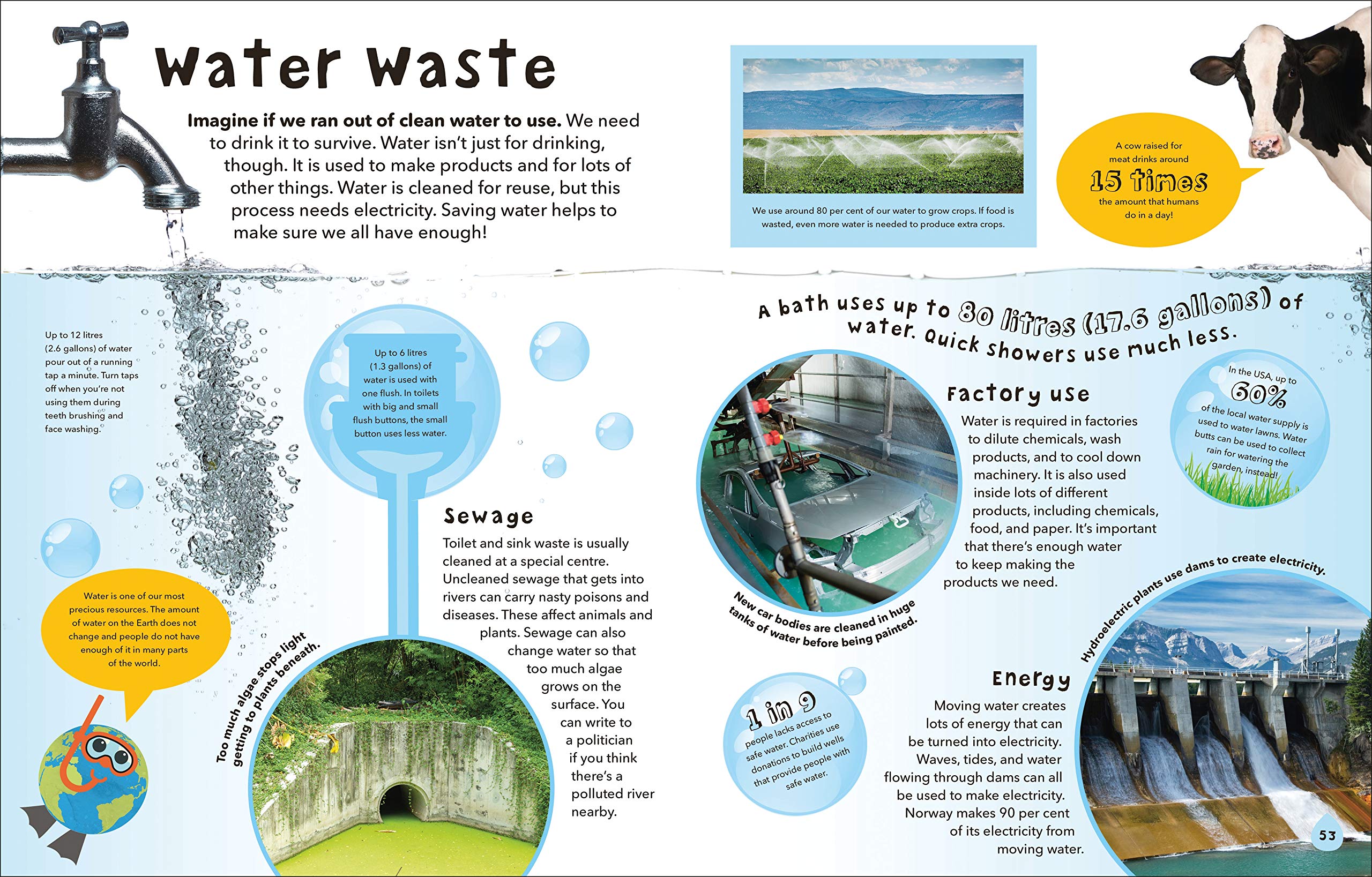 what a waste: rubbish, recycling, and protecting our planet - Ảnh 5