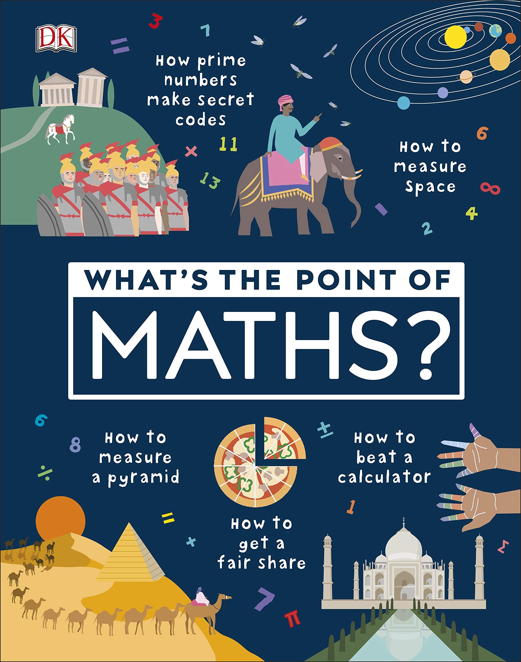 what's the point of maths?