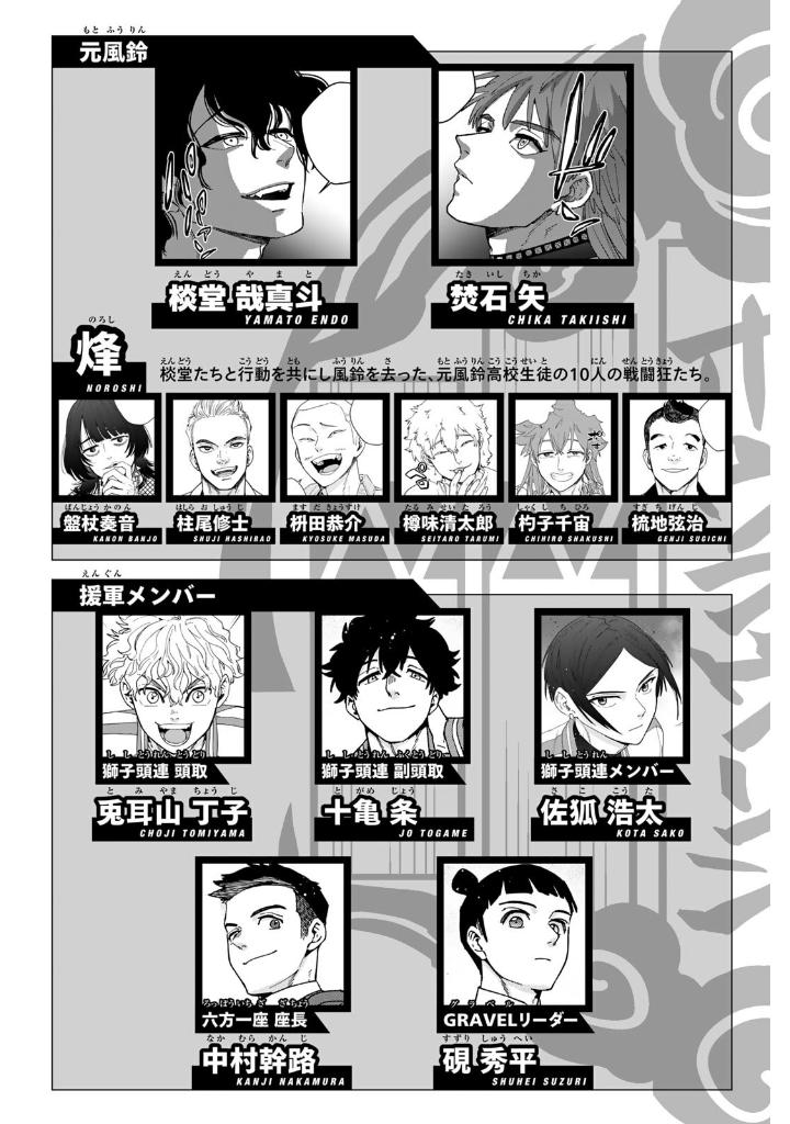 wind breaker 18 - Ảnh 8
