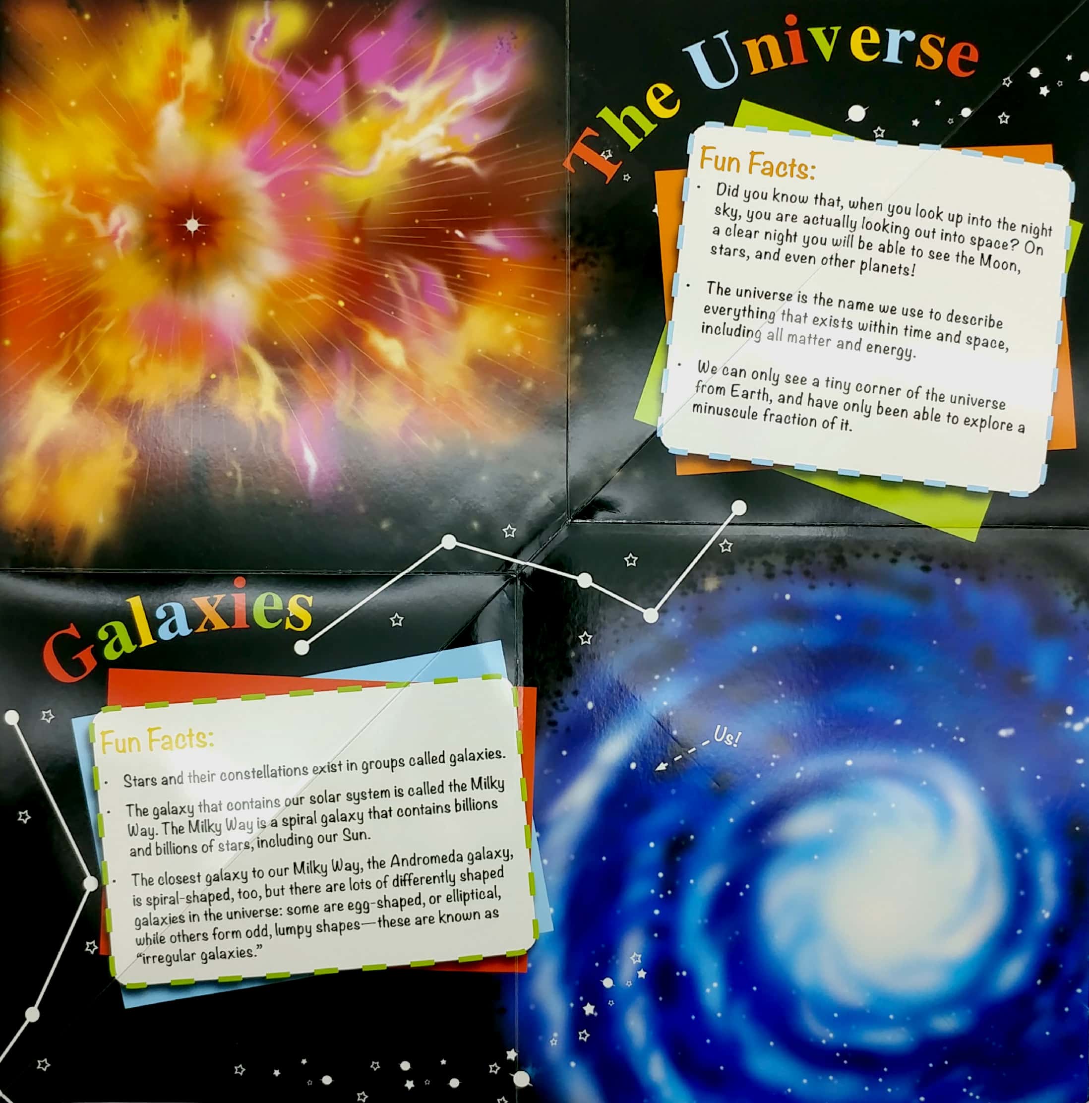 wonders of learning - discover space foldout reference book - Ảnh 4