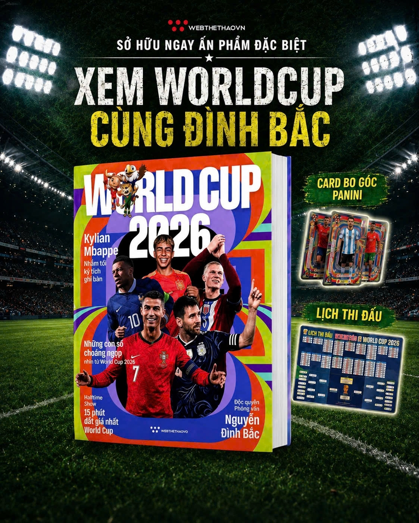 World Cup 2026 - Tặng Kèm Thẻ Cầu Thủ FIFA World Cup Panini Ngẫu Nhiên + Lịch Thi Đấu World Cup 2026 - Ảnh 2