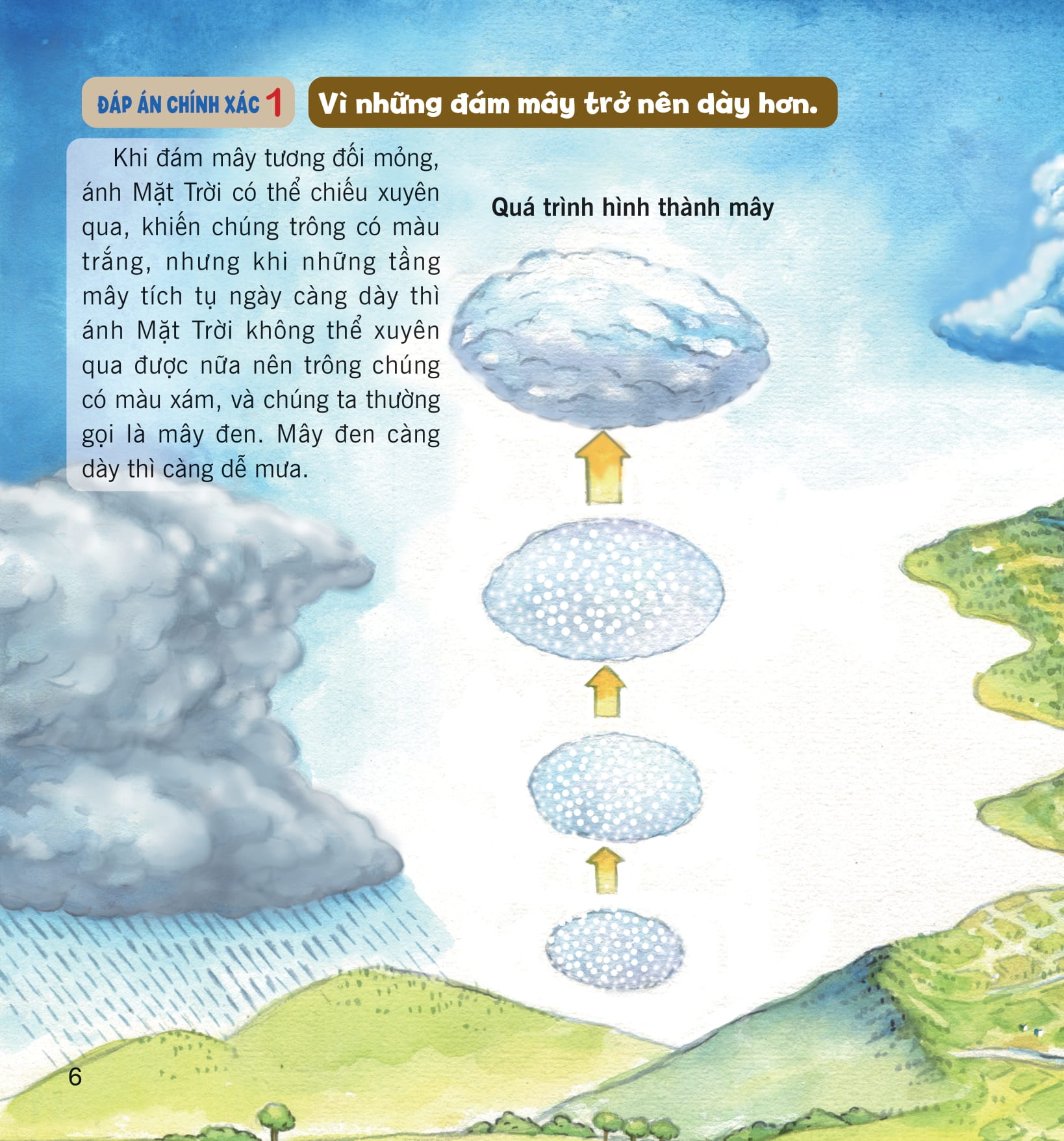 wow, thì ra là thế! - bí mật của trái đất - Ảnh 12