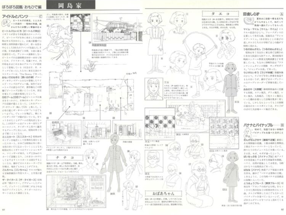 おもひでぽろぽろ- Omo Hide Poroporo - Only Yesterday - Ảnh 5
