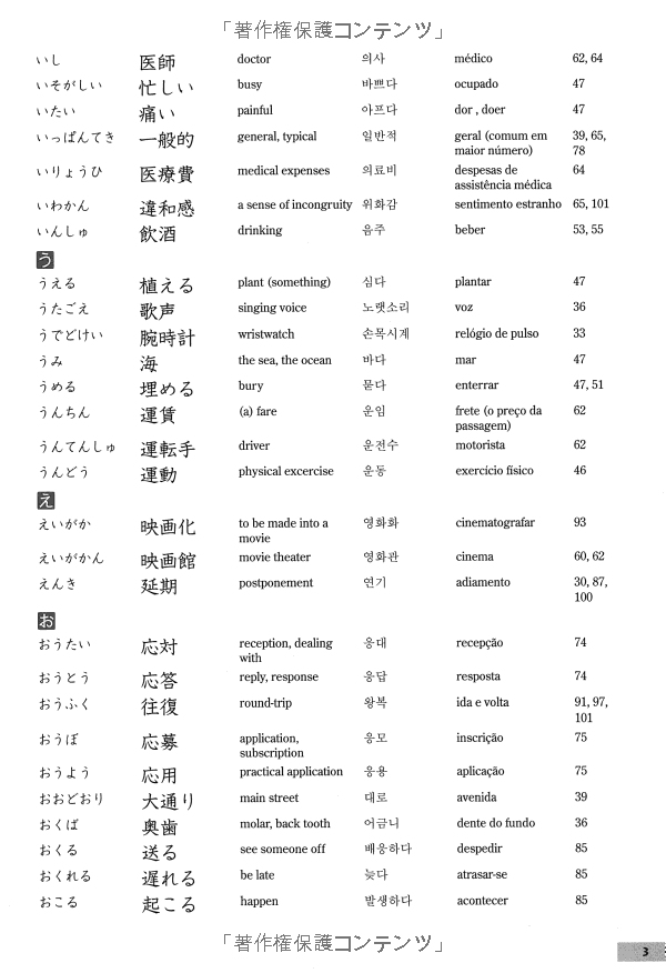 にほんご漢字トレーニング nihongo kanji tore ningu shokyuu ga owattara hajimeyo u - Ảnh 5