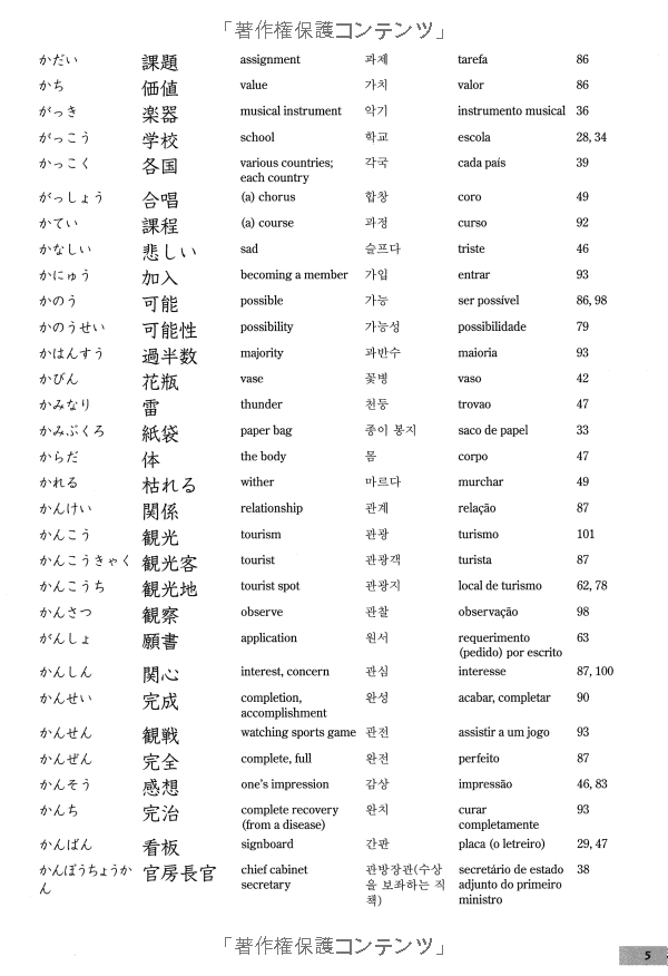 にほんご漢字トレーニング nihongo kanji tore ningu shokyuu ga owattara hajimeyo u - Ảnh 7