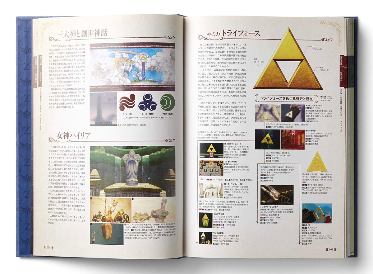 ゼルダの伝説 30周年記念書籍 第2集 the legend of zelda: hyrule encyclopedia ゼルダの伝説 ハイラル百科 - the legend of zelda: hyrule encyclopedia (30th anniversary book 2) - Ảnh 3