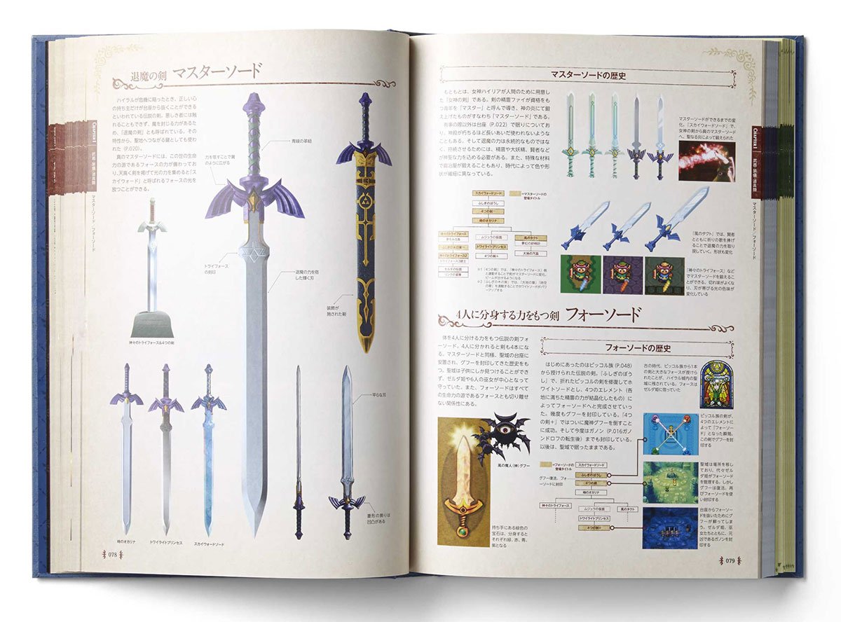 ゼルダの伝説 30周年記念書籍 第2集 the legend of zelda: hyrule encyclopedia ゼルダの伝説 ハイラル百科 - the legend of zelda: hyrule encyclopedia (30th anniversary book 2) - Ảnh 5