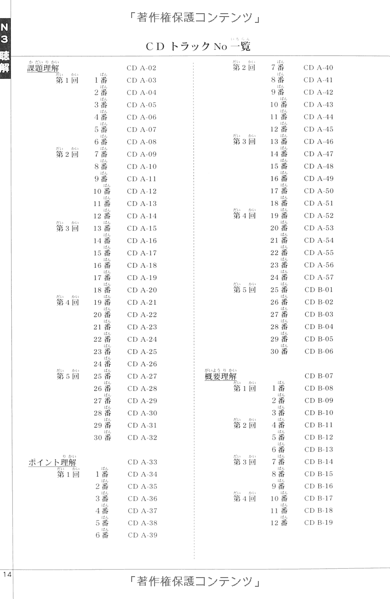 ドリル&ドリル日本語能力試験 n3 聴解・読解 - drill and drill jlpt n3 listening and reading - Ảnh 6
