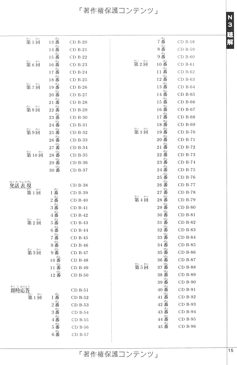 ドリル&ドリル日本語能力試験 n3 聴解・読解 - drill and drill jlpt n3 listening and reading - Ảnh 7