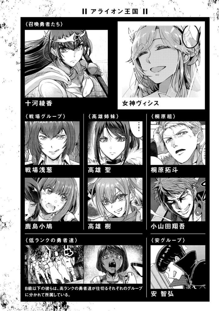 ハズレ枠の【状態異常スキル】で最強になった俺がすべてを蹂躙するまで - hazurewaku no [jotai ijou skill] de saikyo ni natta ore ga subete wo jurinsuru made 6 - Ảnh 7