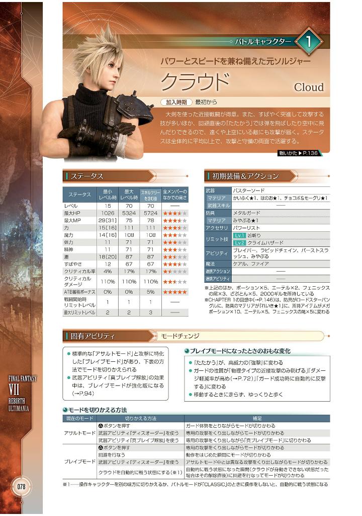 ファイナルファンタジーvii リバース アルティマニア - final fantasy vii rebirth ultimania - Ảnh 3