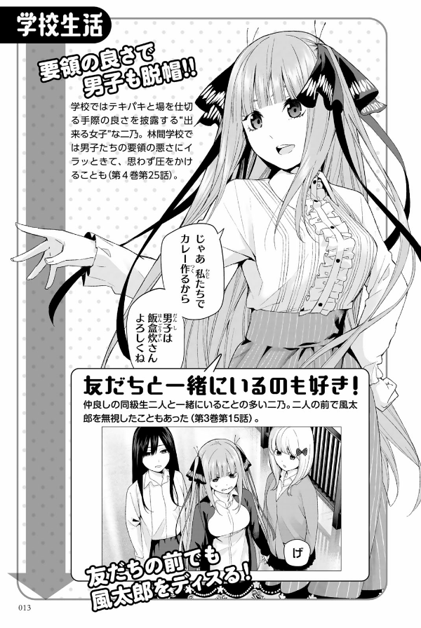五等分の花嫁 キャラクターブック ニ乃 (kcデラックス) go toubun no hanayome kyarakutaabutu - Ảnh 15