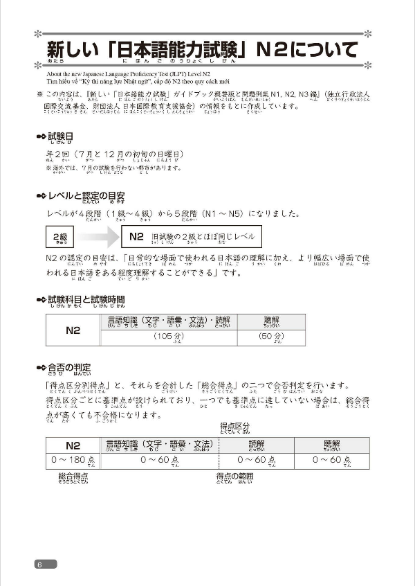 日本語総まとめ n2 聴解 [英語・ベトナム語版] nihongo soumatome n2 listening (english/vietnamese edition) - Ảnh 9