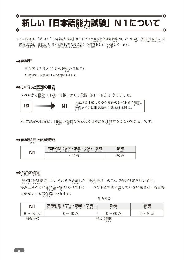 日本語総まとめn1語彙 - nihongo sou matome n1 goi eigobetonamugoban - Ảnh 8