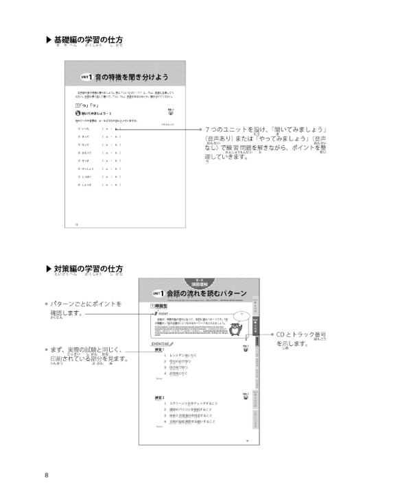 日本語能力試験 n2 聴解 必修パターン - japanese language proficiency test n2 listening compulsory pattern (jlpt/eju reading comprehension series) - Ảnh 9