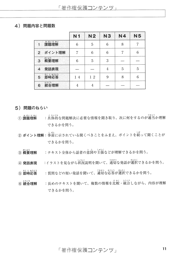 日本語能力試験 聴解トレーニングn2 mimi kara oboeru: mastering "listening" through auditory learning - new jlpt n2 (with cd) - Ảnh 10